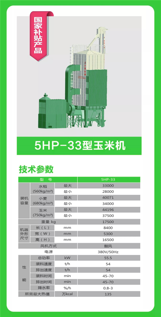 5HP-33型玉米機.jpg